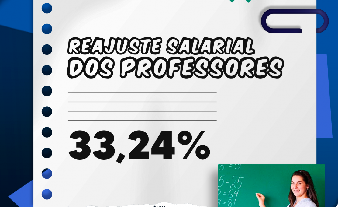Professores Da Rede Municipal De Irati Terão Reajuste Salarial De 33,24%