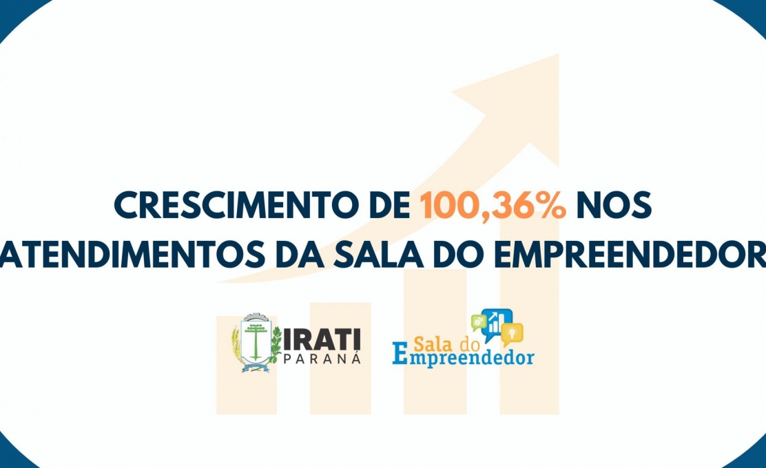 Sala Do Empreendedor De Irati Registra Crescimento De 100,36% Nos Atendimentos Em Jan...