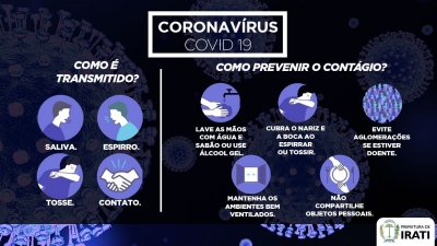 Informações sobre o Coronavírus (COVID-19)