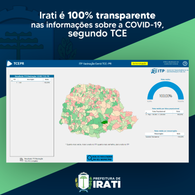 Irati obtém 100% de transparência na divulgação de informações sobre a vacinação contra a Covid-19 junto ao TCE-PR